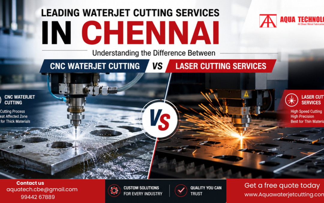 Aqua technologies - Leading Waterjet Cutting Services in Chennai and India