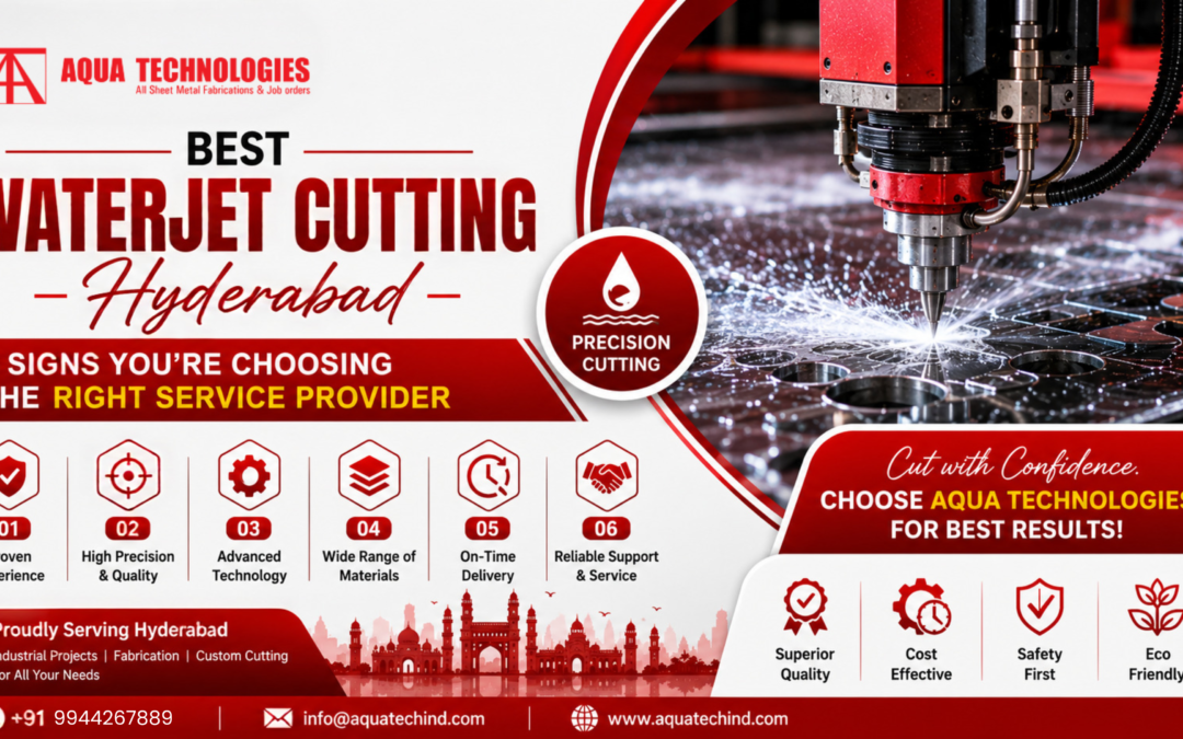 Waterjet cutting hyderabad